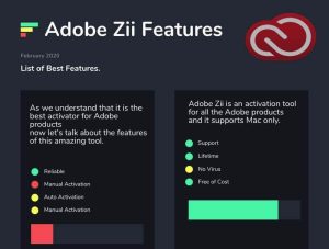 Adobe Zii Patcher 7.0.1 Crack + Lisans Anahtarı Ücretsiz İndir